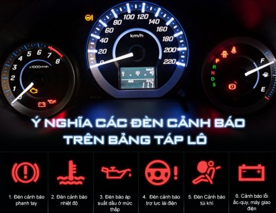 Ý nghĩa 64 loại đèn báo trên táp lô xe hơi mà tài xế bắt buộc phải nhớ