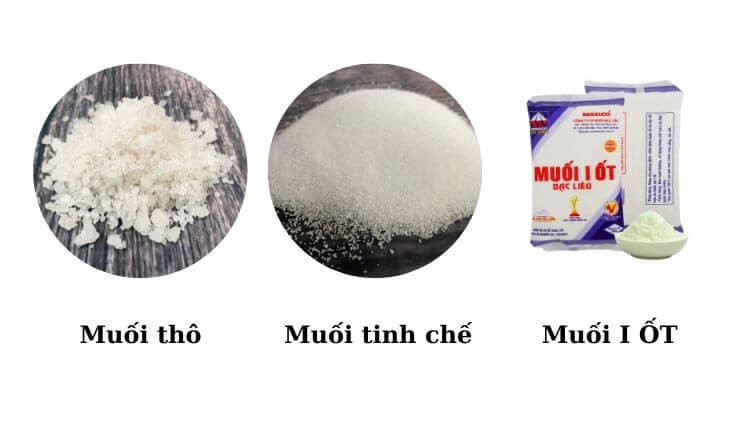 Muối ăn có công thức là gì? Gồm những thành phần nào?