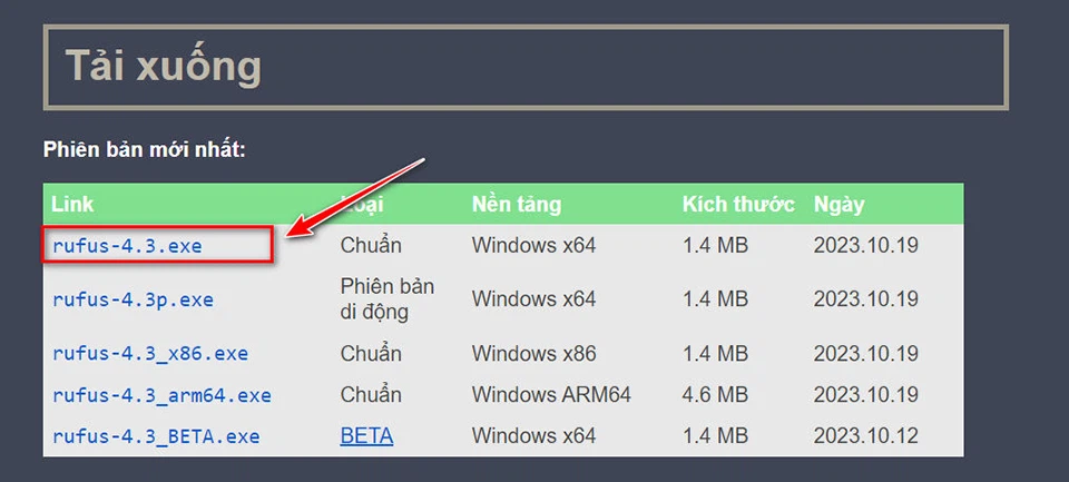 Hướng dẫn chi tiết cách tạo USB Boot Win 10 đơn giản và nhanh chóng bằng phần mềm Rufus