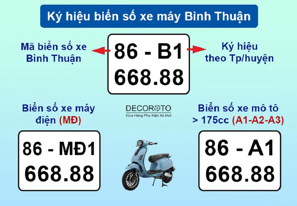 Biển số xe 86 là tỉnh nào? Danh sách cụ thể các mã số xe máy và ô tô theo huyện